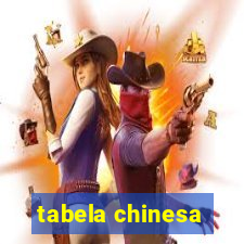 tabela chinesa